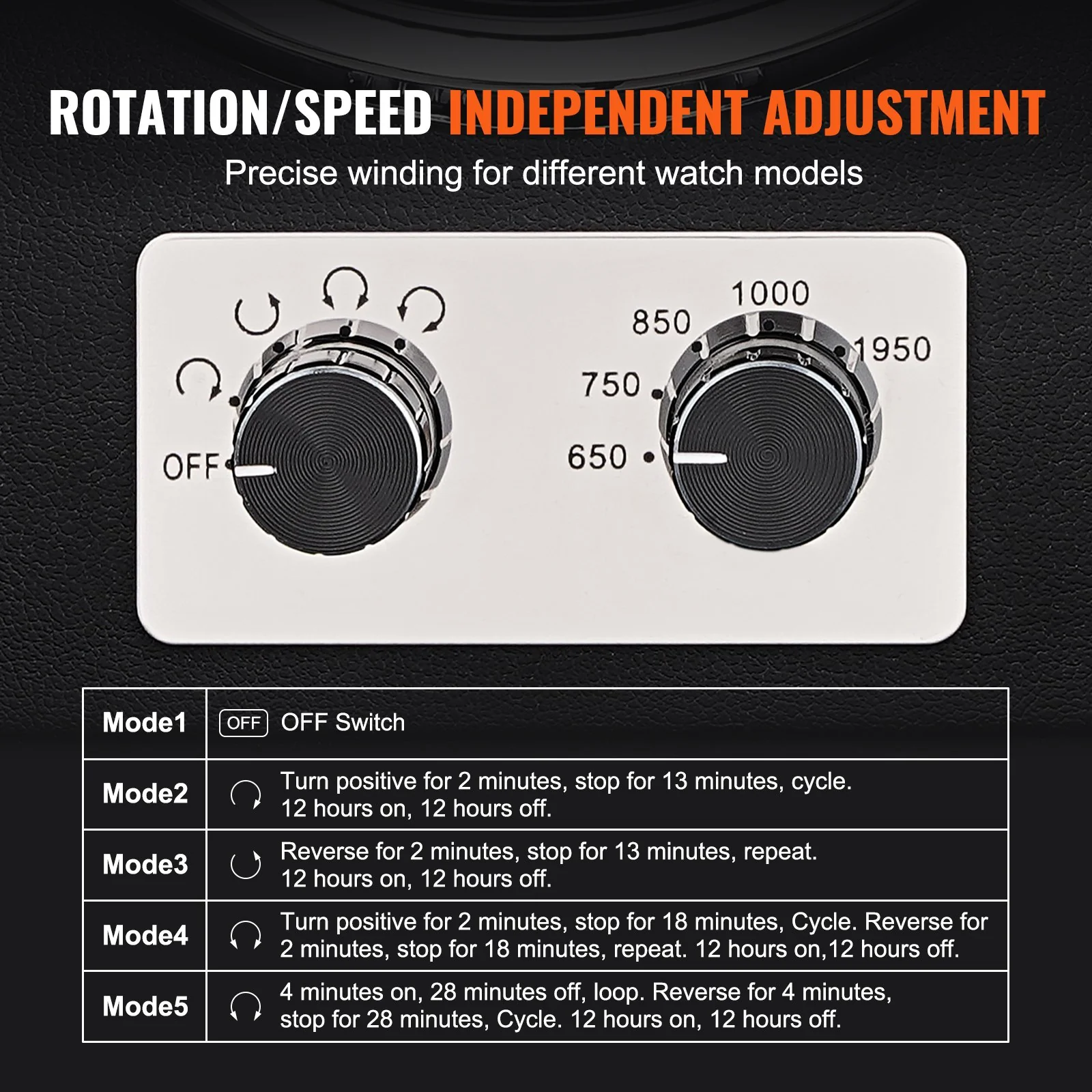 Watchfinder Collector's 8-Watch Winder — Japanese Mabuchi Motors - Image 3